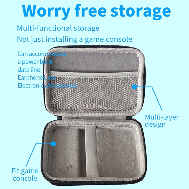 # Best Choice For Anbernic RG4 - огляд і ціна Travel Accessories Best