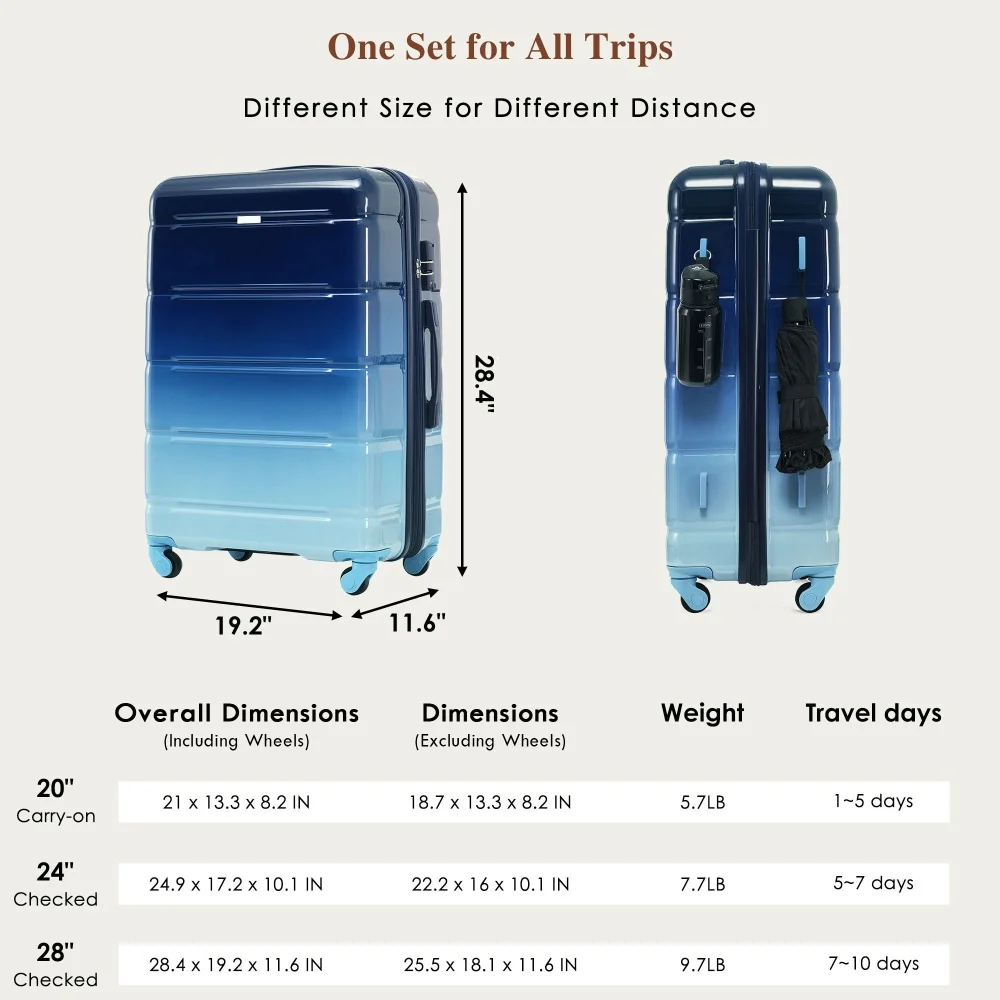 3-Piece Luggage Set  - Checked - огляд і ціна Toiletry Bag Tsa